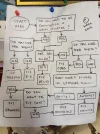flowchart.webp