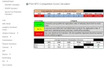 ASTB SCore.webp