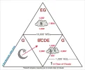 airspace triangle.webp