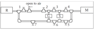 astb mct valve question v2.webp
