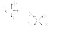 UAV combinations.webp
