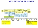 Aviation Career Path.webp