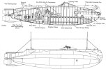 USS Holland (SS-1) drawings.jpg