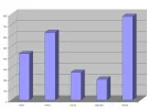 Chart1.webp