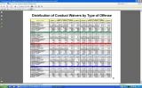 Conduct Waivers.webp