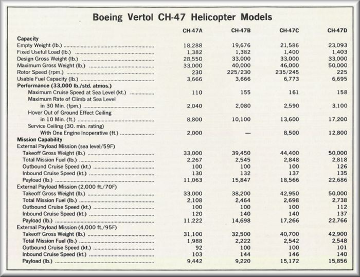 model_comparison_A_to_D_a.jpg