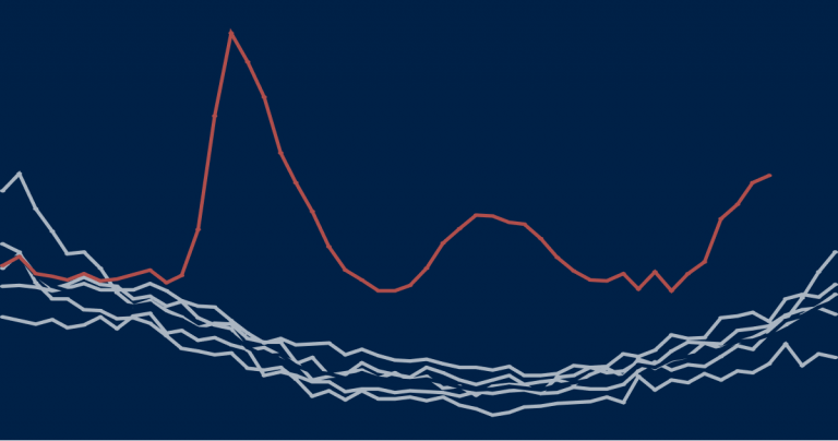 ourworldindata.org