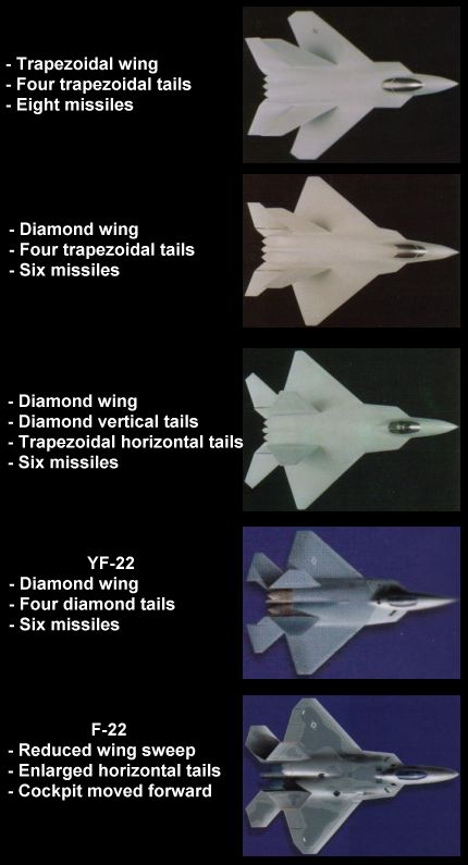 f22-evolution.jpg