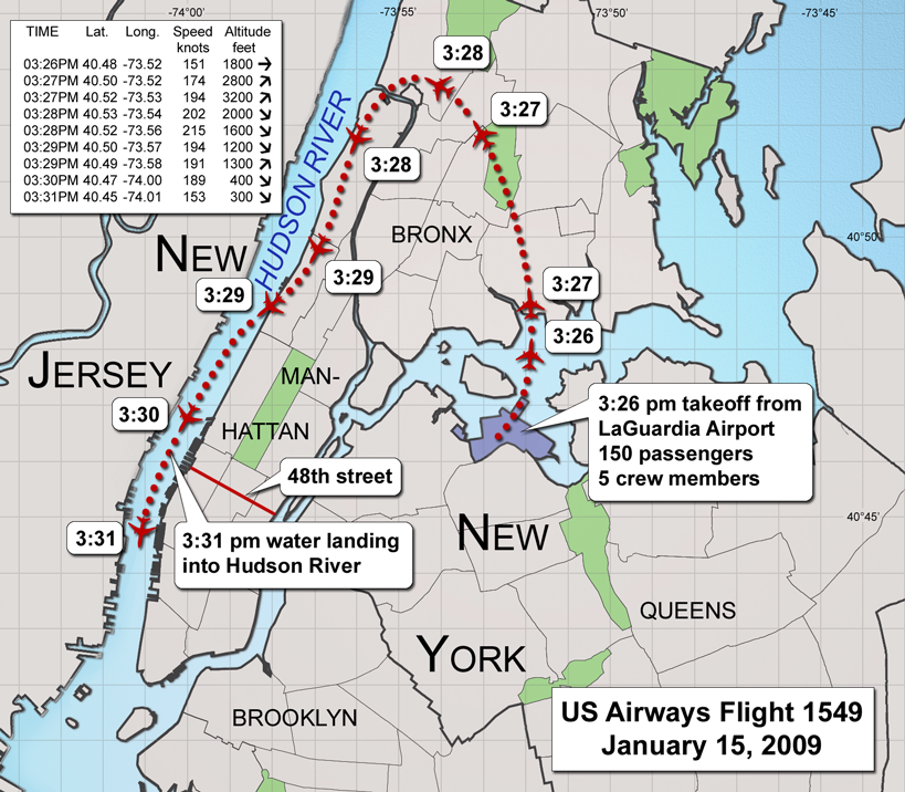 US_Airways_Flight_1549.png