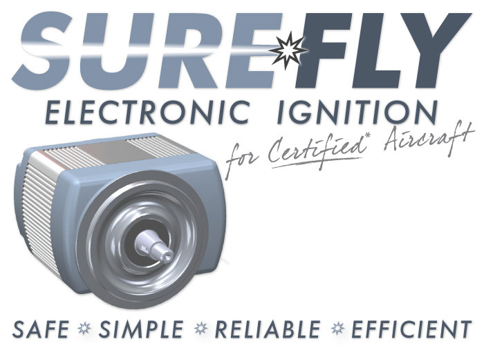 www.surefly.net